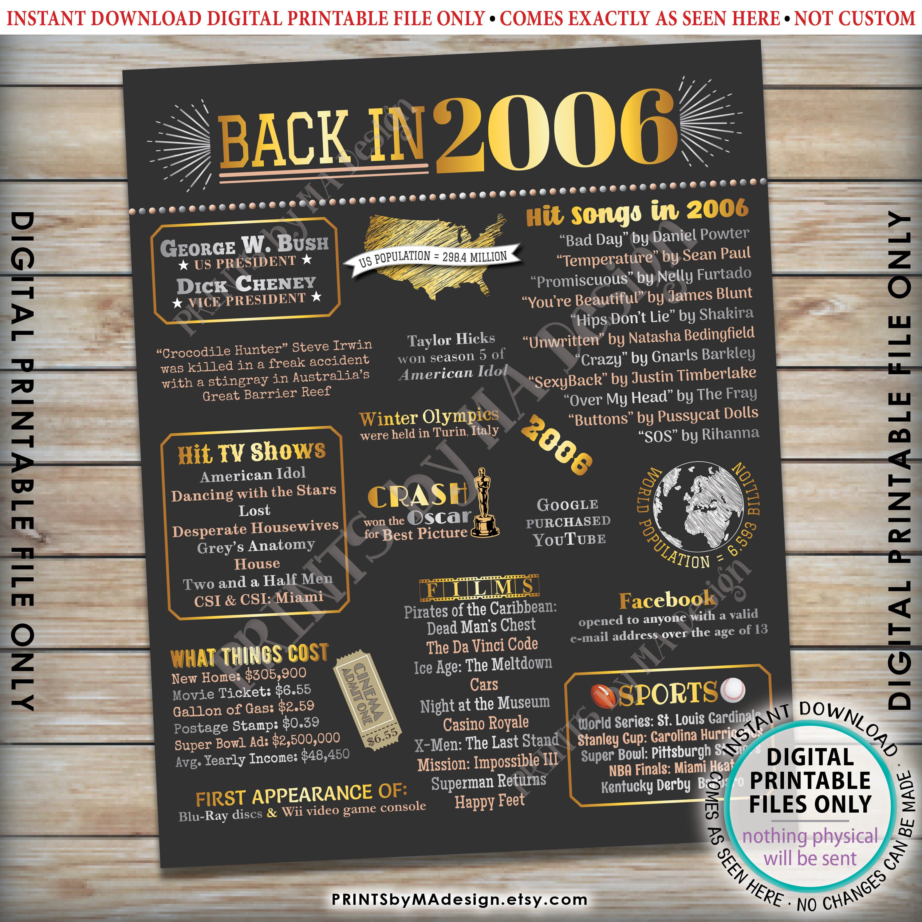 Back In 2006 Free Printable Back In 2006 Free Printable
