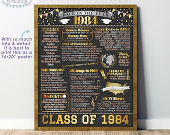 Class of 1984 Reunion Decoration, Back in the Year 1984 Poster Board, Flashback to 1984 High School Reunion, PRINTABLE 16x20” Sign <ID>