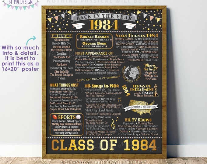 Class of 1984 Reunion Decoration, Back in the Year 1984 Poster Board, Flashback to 1984 High School Reunion, PRINTABLE 16x20” Sign <ID>