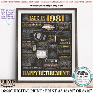 Back in 1981 Retirement Party Sign, Flashback to 1981 Poster Board, PRINTABLE 16x20” Retirement Party Decoration <ID>