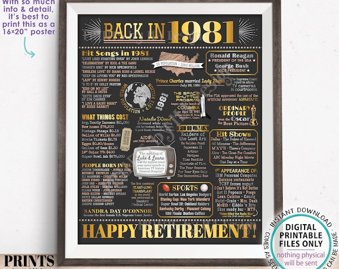 Back in 1981 Retirement Party Sign, Flashback to 1981 Poster Board, PRINTABLE 16x20” Retirement Party Decoration <ID>