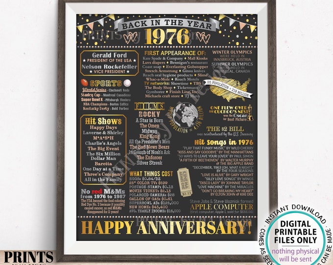 Back in the Year 1976 Anniversary Sign, Flashback to 1976 Anniversary Decor, Anniversary Gift, PRINTABLE 16x20” Poster Board <ID>