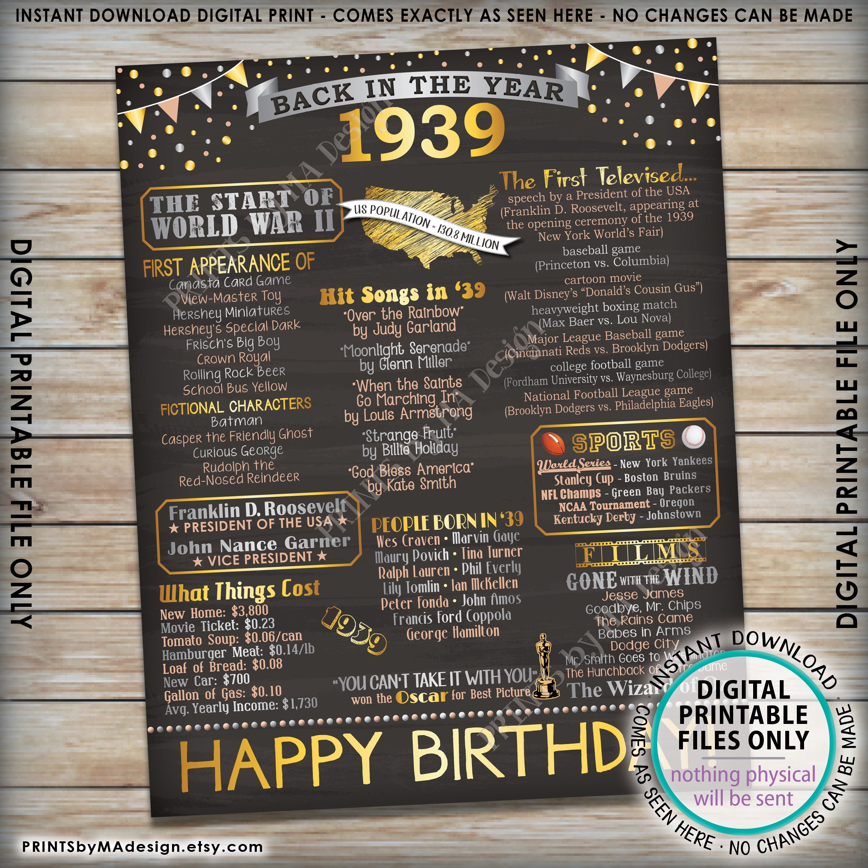 1939 Birthday Poster Board, Back in 1939 Birthday Decoration, Flashback