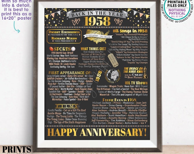 Back in 1958 Anniversary Poster Board, Flashback to 1958 Anniversary Decor, PRINTABLE 16x20” Sign, 1958 Anniversary Gift <ID>