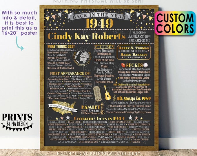 Back in 1949 Birthday Poster Board, Flashback to 1949 Birthday Decoration, B-day Gift, Custom PRINTABLE 16x20” 1949 Sign