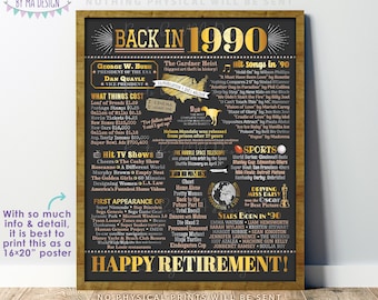 Retirement Party Decorations, Back in 1990 Poster, Flashback to 1990 Retirement Party Decor, PRINTABLE 16x20” Sign <ID>