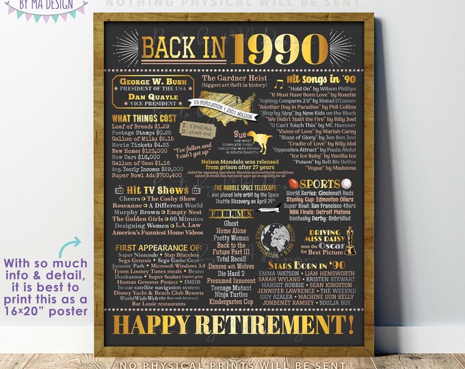 Retirement Party Decorations, Back in 1990 Poster, Flashback to 1990 Retirement Party Decor, PRINTABLE 16x20” Sign <ID>