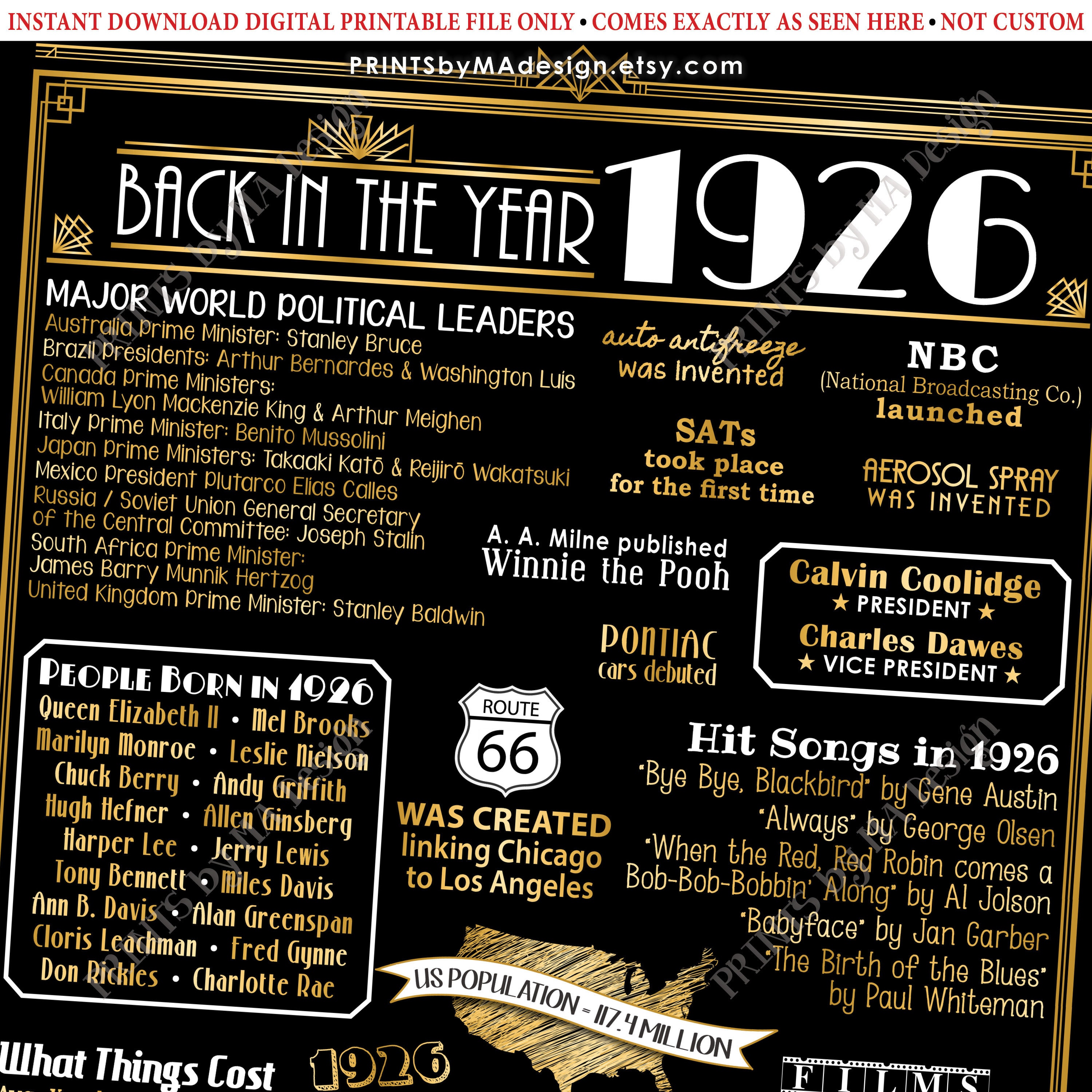 Back In The Year 1926 Poster Board Remember 1926 Flashback To 1926 
