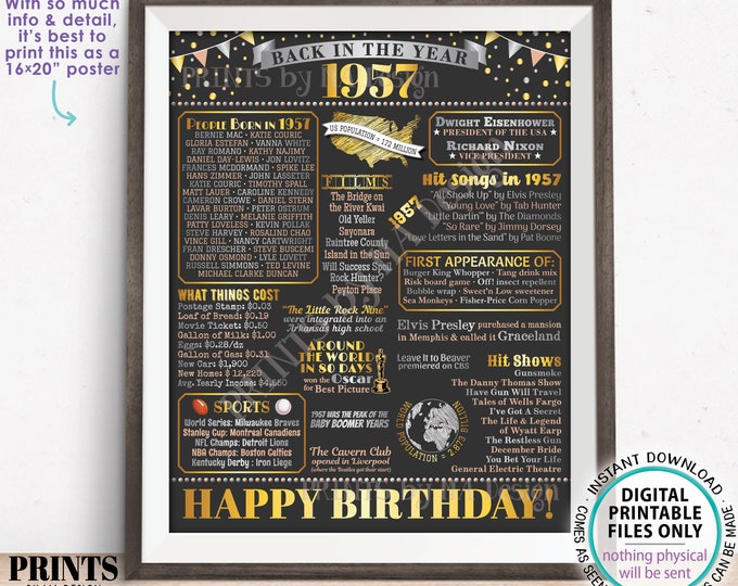 Back in 1957 Birthday Poster Board, Flashback to 1957 Birthday Decoration, ‘57 B-day Gift, PRINTABLE 16x20” Sign, Birthday Decor <ID>