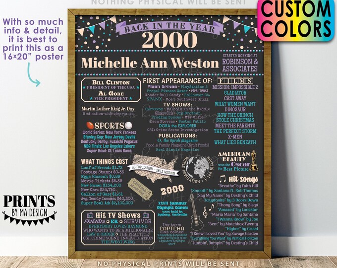 Back in the Year 2000 Retirement Party Sign, Flashback to 2000 Poster Board, Custom PRINTABLE 16x20” Retirement Party Decoration