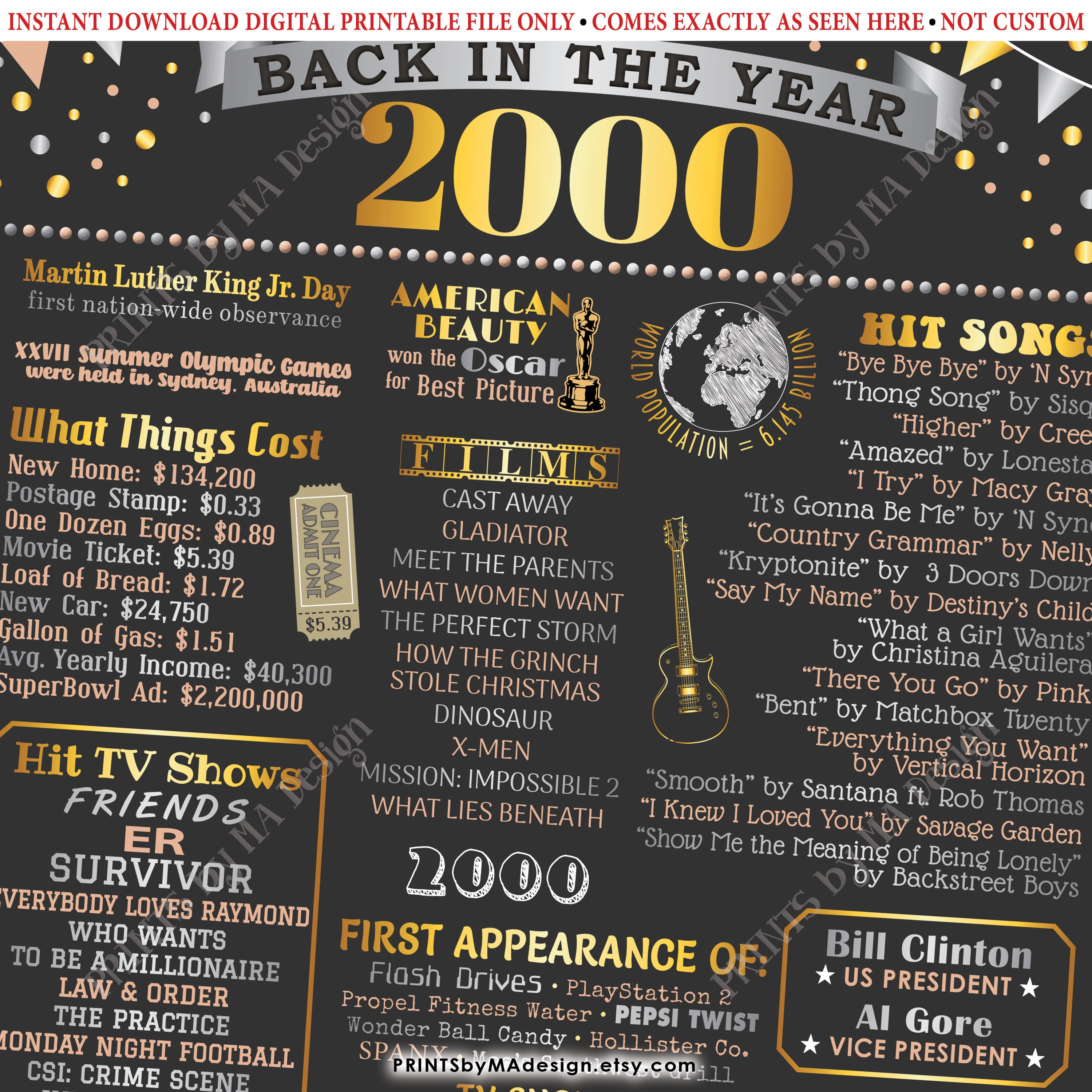 Back in the Year 2000 Poster Board Remember 2000 Sign Etsy
