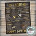 Back in 1990 Birthday Sign, Flashback to 1990 Poster Board, 90 B-day ...