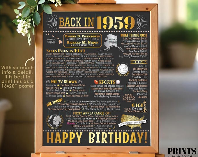 Back in 1959 Birthday Poster Board, Flashback to 1959 Birthday Decoration, ‘59 B-day Gift, PRINTABLE 16x20” Sign <ID>