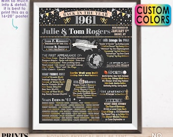 Back in the Year 1961 Anniversary Sign, 1961 Anniversary Party Decoration, Gift, Custom PRINTABLE 16x20” Flashback to 1961 Poster Board