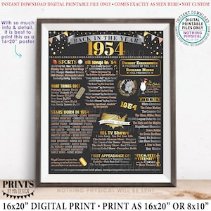 Back in the Year 1954 posterboard, Remember 1954-bord, flashback naar 1954 VS-geschiedenis vanaf 1954, AFDRUKBAAR 16 x 20-inch bord &lt;ID&gt;