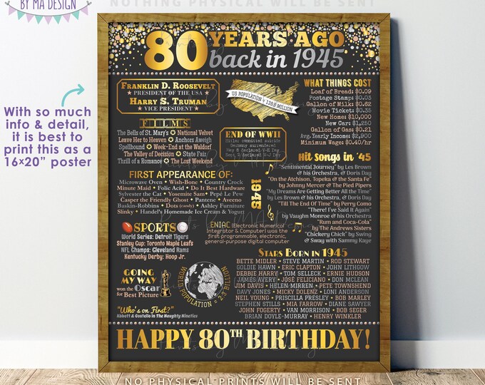 80th Birthday Poster Board, Born in the Year 1945, Flashback 80 Years Ago B-day Gift, PRINTABLE 16x20” Back in 1945 Sign, 80th Gift <ID>