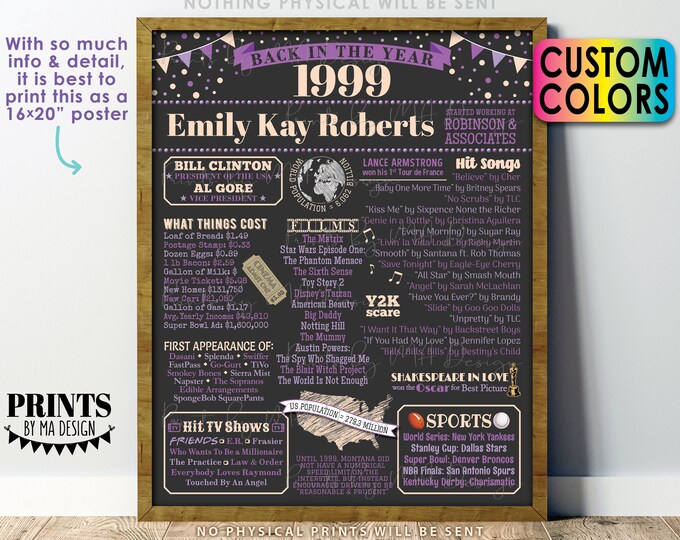 Back in the Year 1999 Retirement Party Sign, Flashback to 1999 Poster Board, Custom PRINTABLE 16x20” Retirement Party Decoration