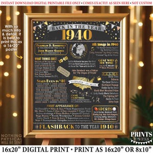Puede incluir: Un póster imprimible negro y dorado con fondo de pizarra. El póster presenta una línea de tiempo de eventos del año 1940, incluyendo eventos históricos, cultura popular y nacimientos notables. El póster se titula "Back in the Year 1940" e incluye el texto "Flashback to the Year 1940".