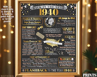 Back in the Year 1940 Poster Board, Remember 1940 Sign, Flashback to 1940 USA History from 1940, PRINTABLE 16x20” Sign <ID>