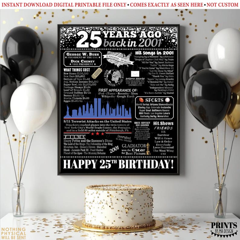 25th Birthday Poster Board, Black & Silver Born in the Year 2001 Flashback 25 years Ago B-day Gift, PRINTABLE 16x20” Back in 2001 Sign <ID> image 3