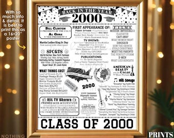 Class of 2000 Reunion Decoration, Back in the Year 2000 Poster Board, Flashback to 2000 High School Reunion, PRINTABLE 16x20” B&W Sign <ID>