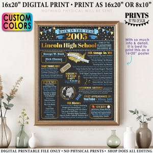 Back in the Year 2005 Poster Board, Class of 2005 Reunion Decoration, Flashback to 2005 Graduating Class, Custom PRINTABLE 16x20” Sign
