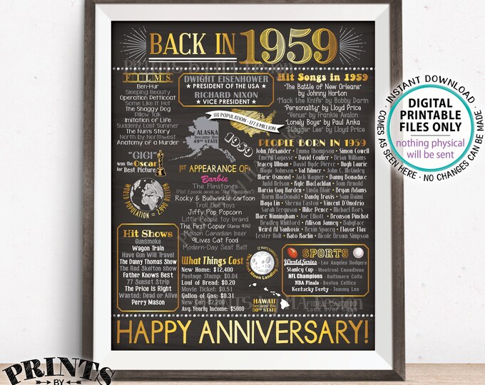 Back in 1959 Anniversary Poster Board, Flashback to 1959 Anniversary Decor, Anniversary Gift, PRINTABLE 16x20” Sign <ID>