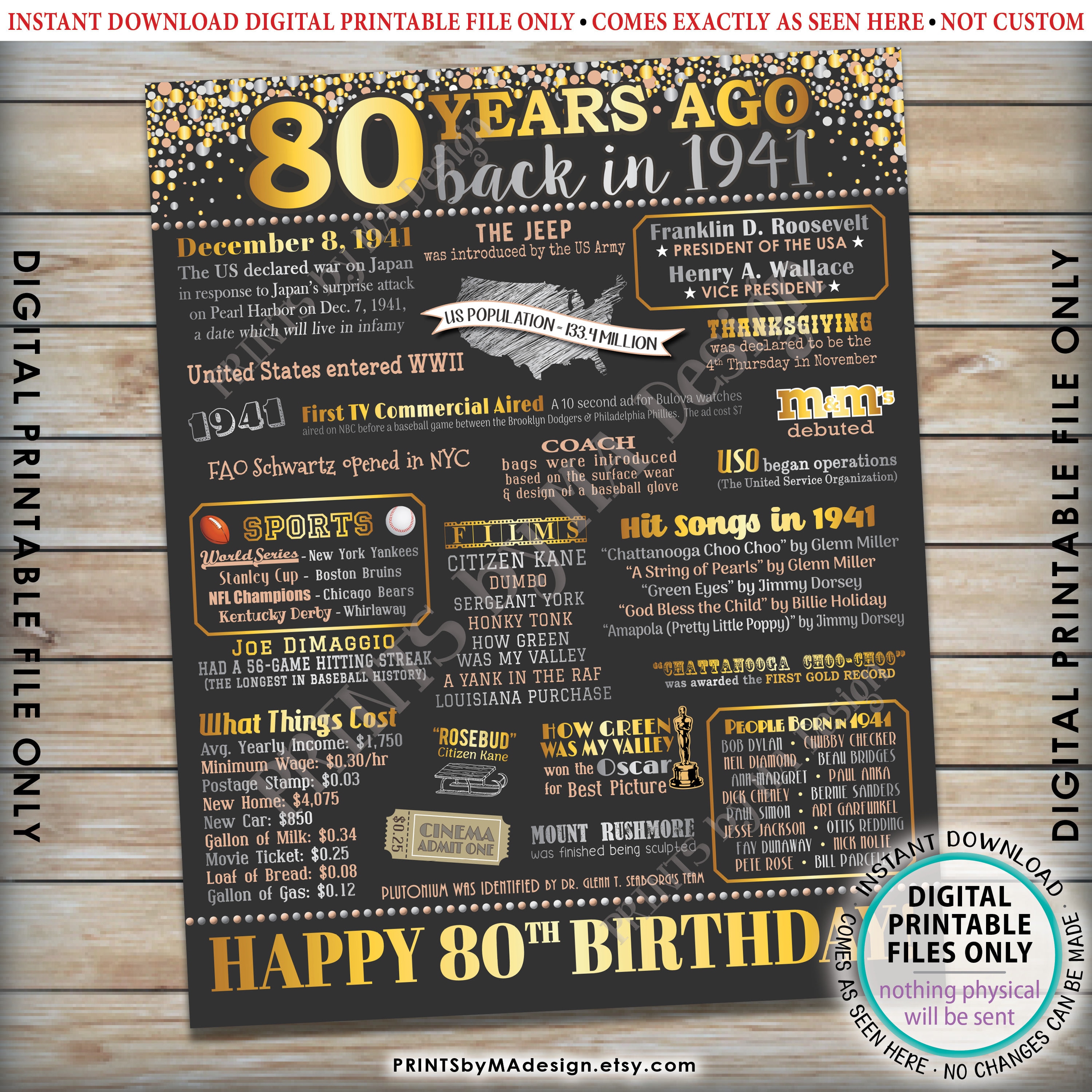 80th Birthday Poster Board, Back in the Year 1941 Flashback 80 Years