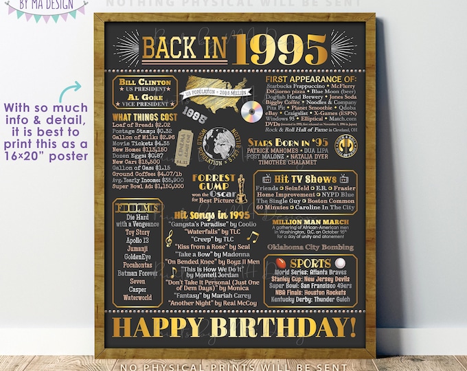 Back in 1995 Birthday Poster Board, Flashback to 1995 Birthday Decoration, ‘95 B-day Gift, PRINTABLE 16x20” Sign, Birthday Decor <ID>