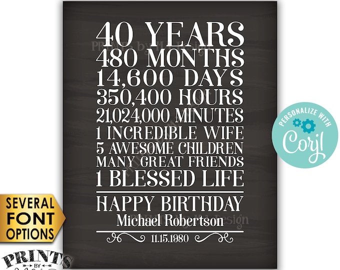 40th Birthday Gift for a Man, 40 Years, One Blessed Life, Custom PRINTABLE 8x10/16x20” Chalkboard Style Sign <Edit Yourself with Corjl>