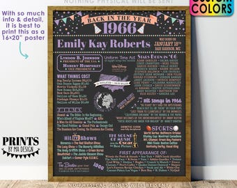 Back in 1966 Birthday Poster Board, Flashback to 1966 Birthday Decoration, B-day Gift, Custom PRINTABLE 16x20” 1966 Sign