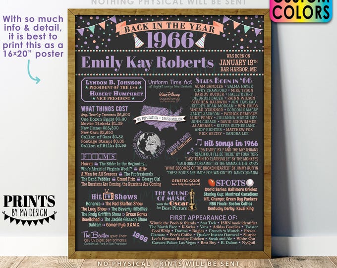 Back in 1966 Birthday Poster Board, Flashback to 1966 Birthday Decoration, B-day Gift, Custom PRINTABLE 16x20” 1966 Sign