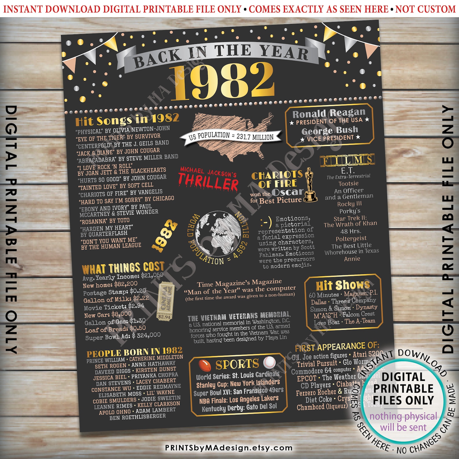 Back in the Year 1982 Poster Board, Remember 1982 Sign, Flashback to ...