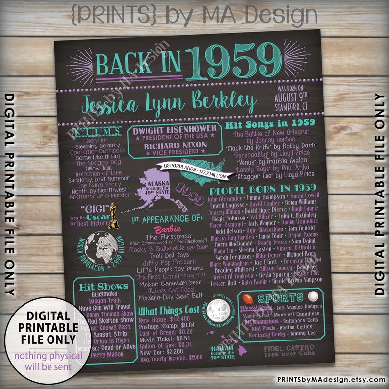 Custom PRINTABLE 16x20\u201d B-day Decoration Flashback to 1959 Poster Board Back in 1959 Birthday Sign 1959 Birthday Gift