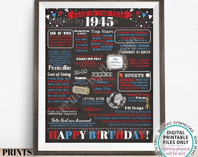 Back in 1945 Birthday Poster Board, Flashback to 1945 Birthday Decoration, Gift, Patriotic PRINTABLE 16x20” Sign, B-day Decor <ID>