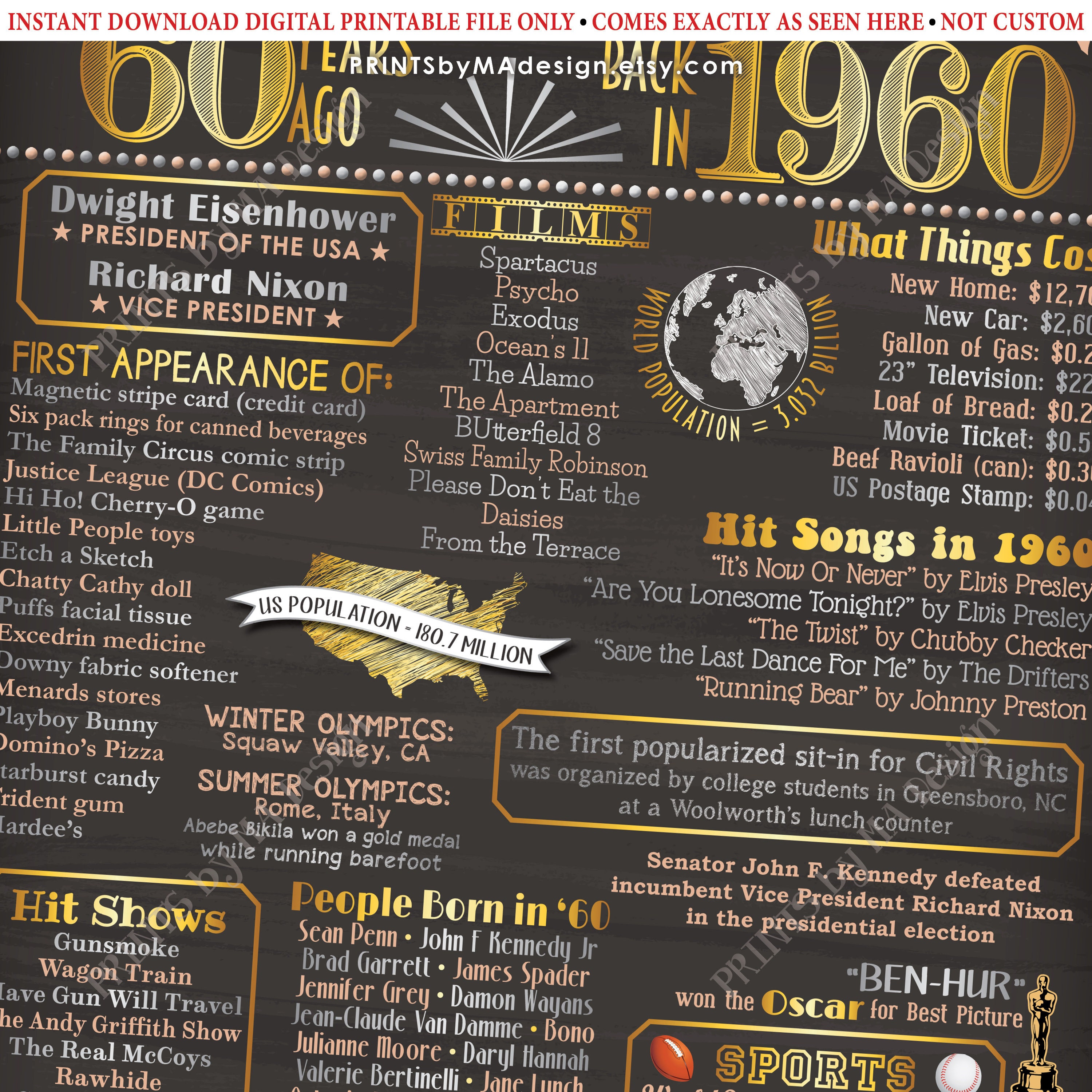 60th-birthday-back-in-1960-sign-born-in-1960-poster-board-flashback
