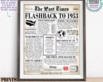 Flashback to 1953 Newspaper, Back in the Year '53 USA History from 1953 Party Decoration or Gift, PRINTABLE 16x20” Sign, Old Newsprint <ID>