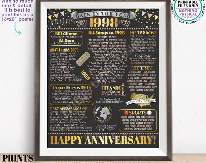 Back in 1998 Anniversary Poster Board, Flashback to 1998 Anniversary Decor, PRINTABLE 16x20” Sign, 1998 Anniversary Gift <ID>