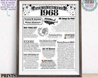 Back in the Year 1968 Poster Board, Remember 1968 Sign, Flashback to 1968 USA History from 1968, PRINTABLE 16x20” Sign, Black and Gray <ID>