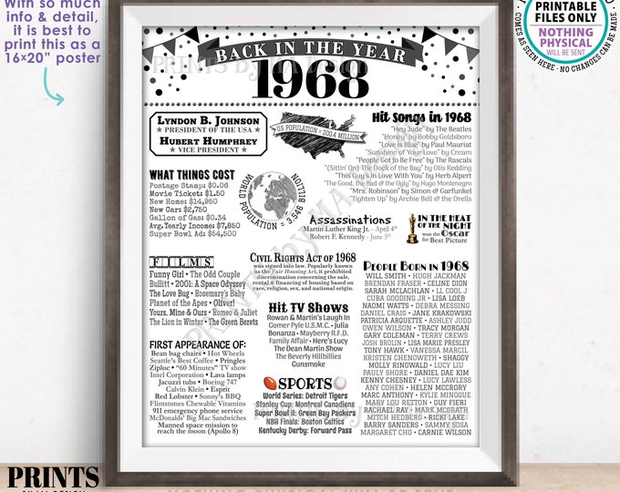 Back in the Year 1968 Poster Board, Remember 1968 Sign, Flashback to 1968 USA History from 1968, PRINTABLE 16x20” Sign, Black and Gray <ID>