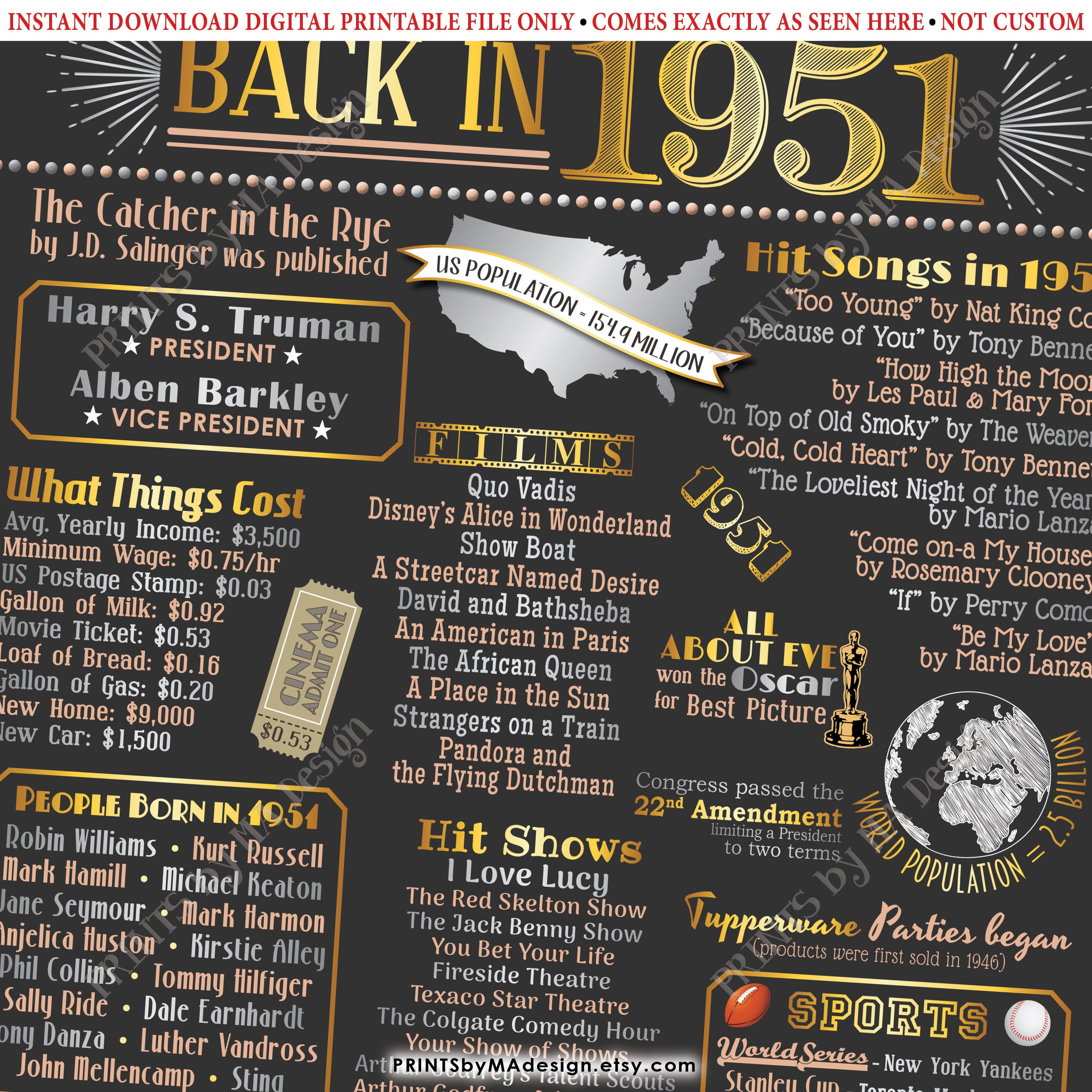 Back in 1951 Birthday Poster Board, Flashback to 1951 Birthday