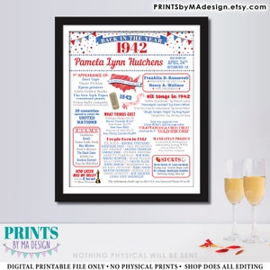 Back in 1942 Birthday Poster Board, Flashback to 1942 Birthday ...