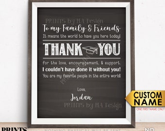 May include: A framed digital print with a chalkboard-style background. The print features white text that reads "To my Family & Friends," "THANK YOU," and a personalized name. The frame is dark brown, and the print is available in 16x20 or 8x10 inches.