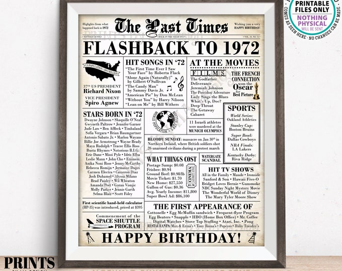 Flashback to 1972 Newspaper, Back in the Year '72 B-day Gift, Bday Party Decoration, PRINTABLE 16x20” 1972 Birthday Sign, Old Newsprint <ID>