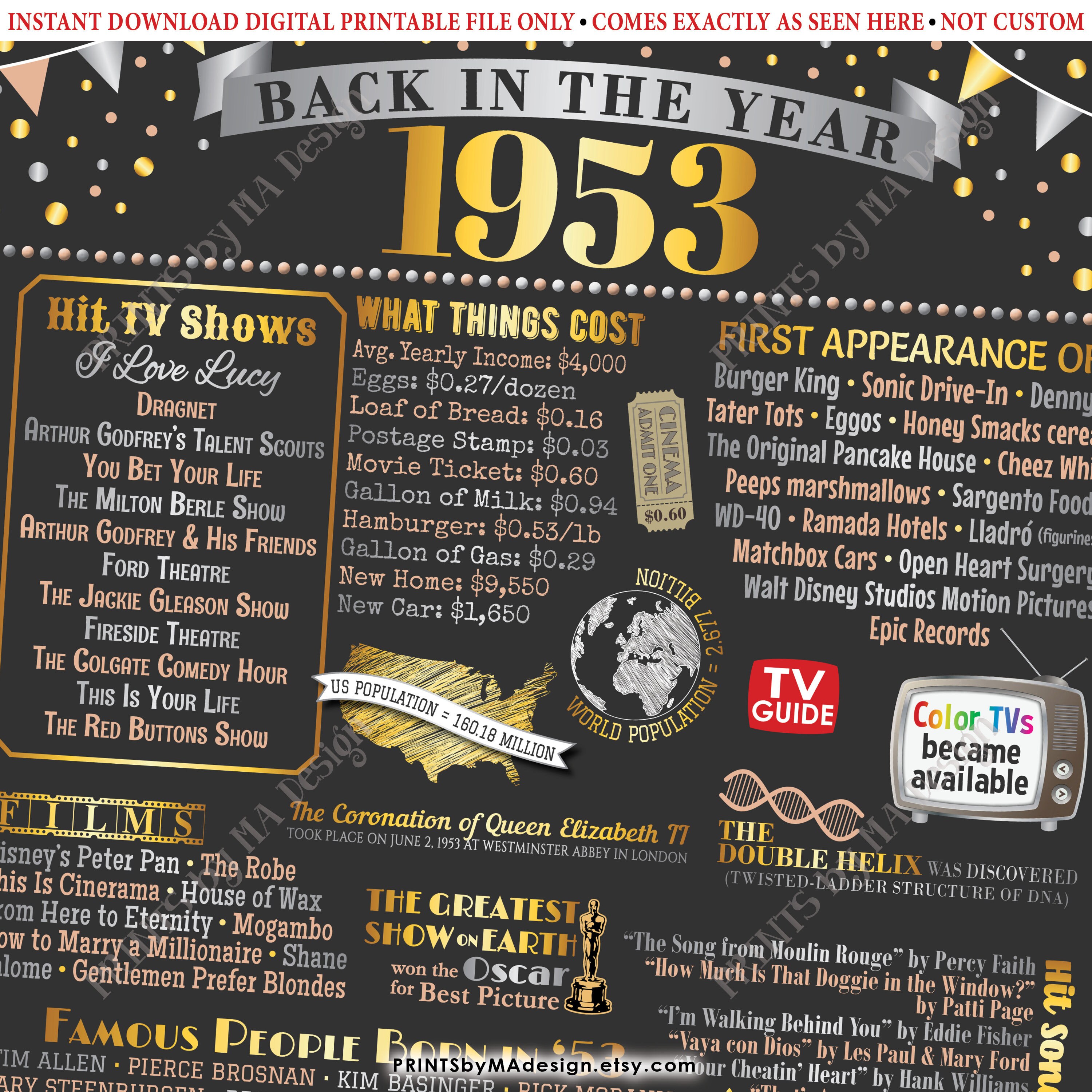 back-in-the-year-1953-poster-board-remember-1953-sign-flashback-to