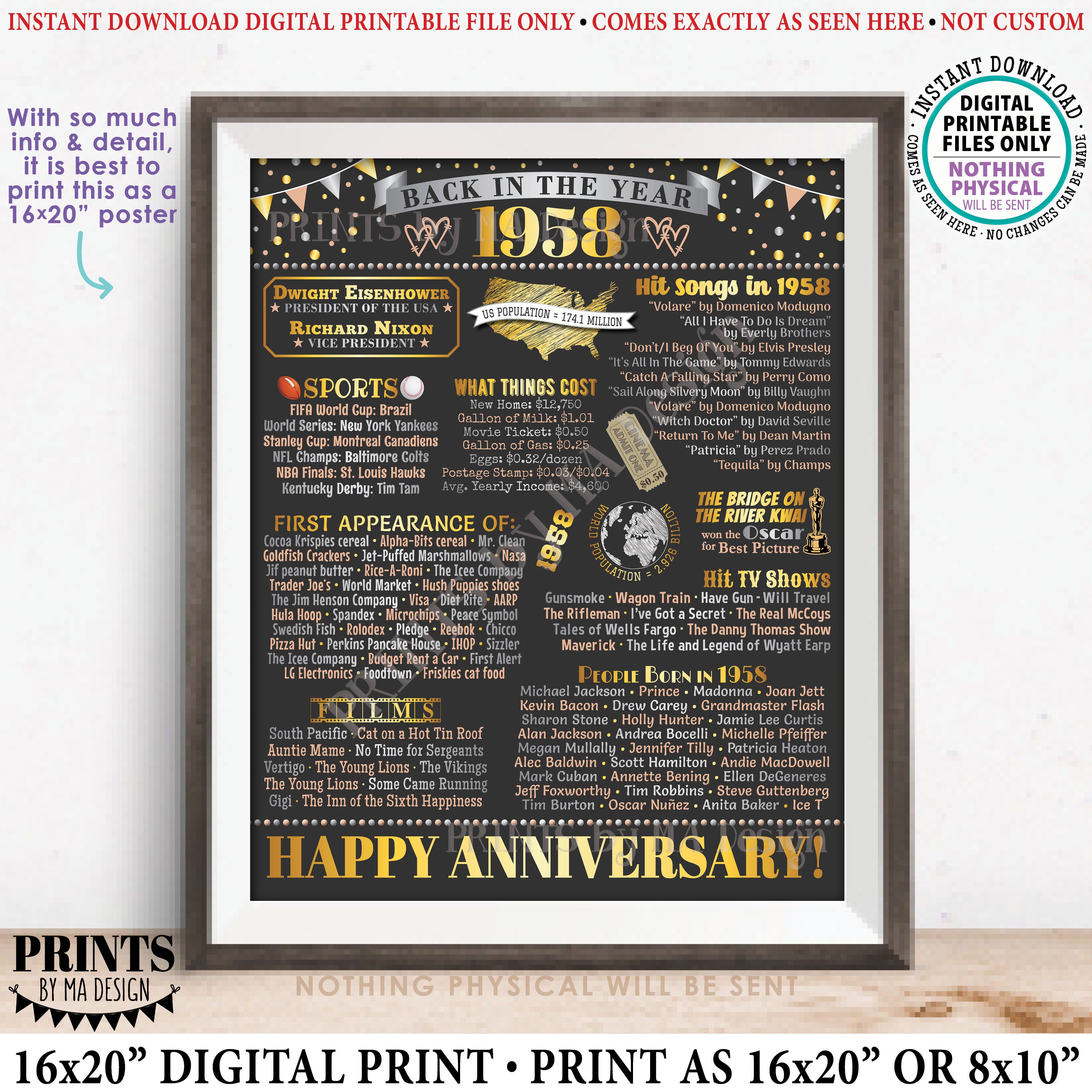 Back In 1958 Anniversary Poster Board Flashback To 1958 Anniversary 