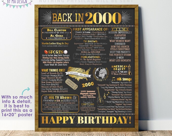 Back in 2000 Birthday Poster Board, Flashback to 2000 Birthday Decoration, ‘00 B-day Gift, PRINTABLE 16x20” Sign, Birthday Decor <ID>