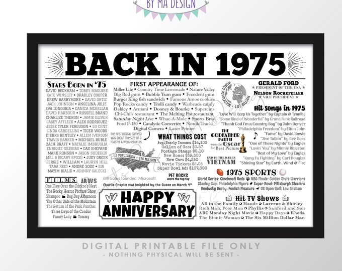 Back in 1975 Anniversary Poster Decor, Flashback to 1975 Decoration, 1975 Party, Dinner Placemat, Gift, PRINTABLE 12x18” Sign <ID>