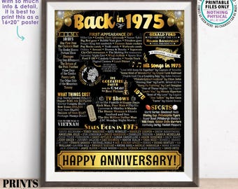 Back in 1975 Anniversary Poster Board, Flashback to 1975 Golden Anniversary Decor, PRINTABLE 16x20” Sign, 1975 Anniversary Gift <ID>