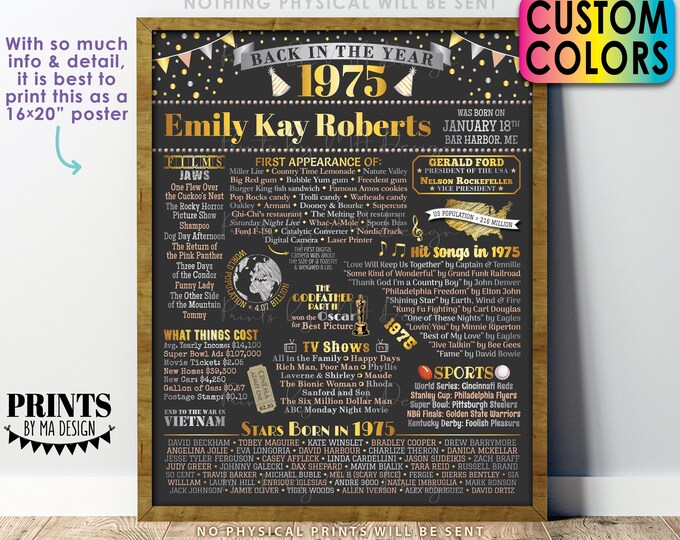 Back in the Year 1975 Birthday Sign, Flashback to 1975 Poster Board, 1975 Birthday Gift, Custom PRINTABLE 16x20” B-day Decoration